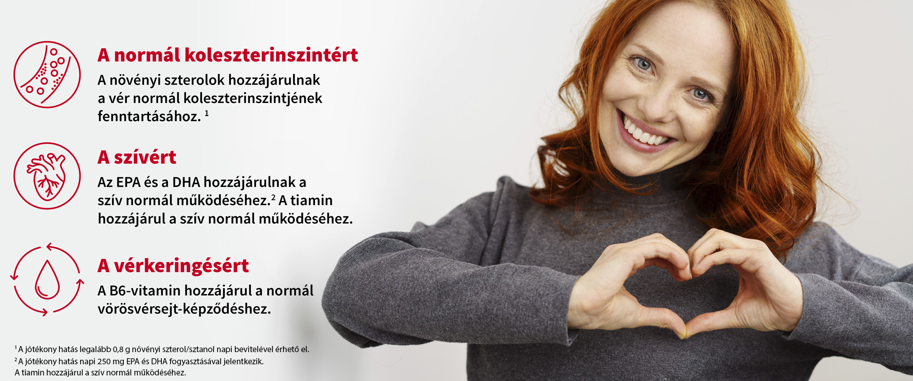 Natural Pharmaceuticals CholestControl Az infografika három ikont ábrázol, amelyeken egy mosolygó nő képe mellett egy szöveg magyarázza, hogy a szterolok támogatják az egészséges koleszterinszintet, az EPA és a DHA a szívműködést, a B6-vitamin pedig a vérkeringést.